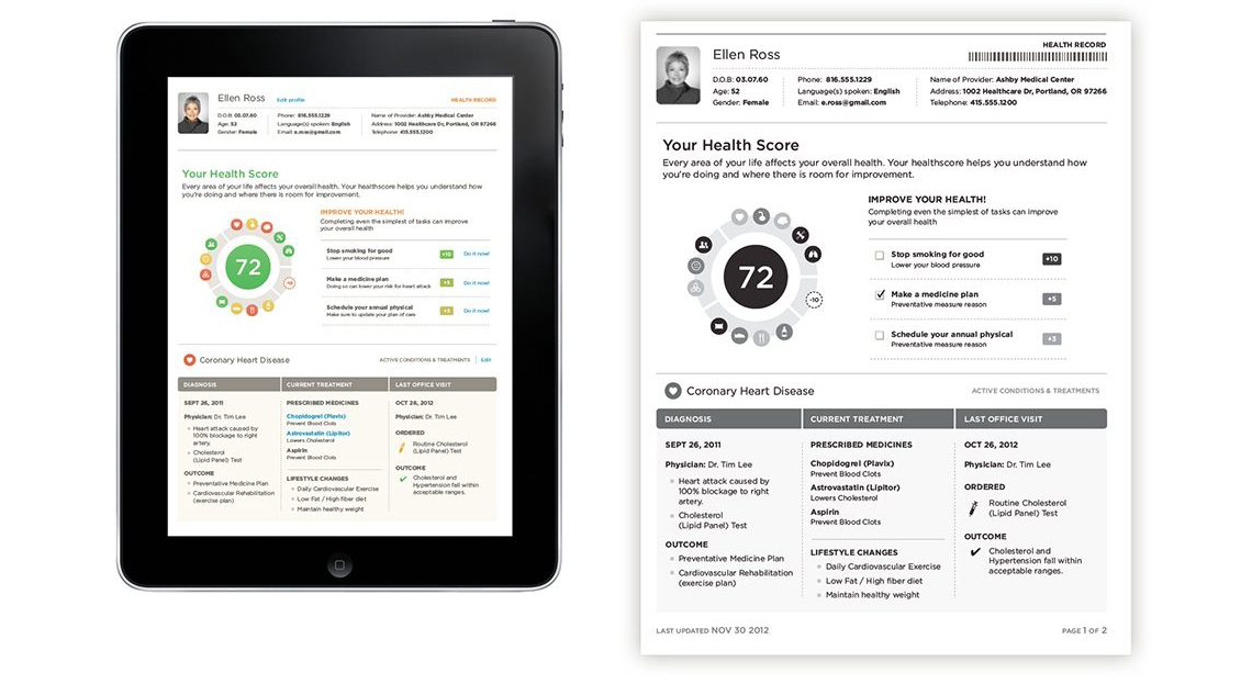 Redesigning the Patient Health Record